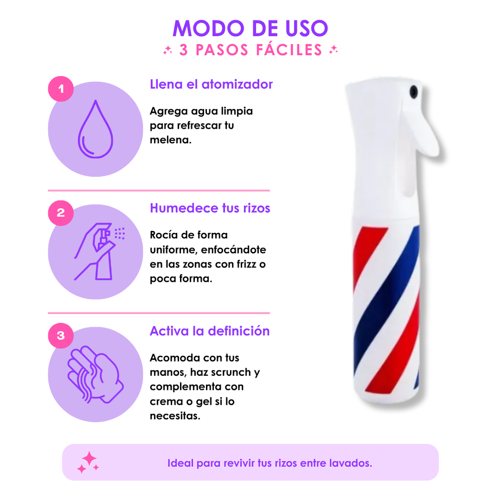 Atomizador - Imagen 2