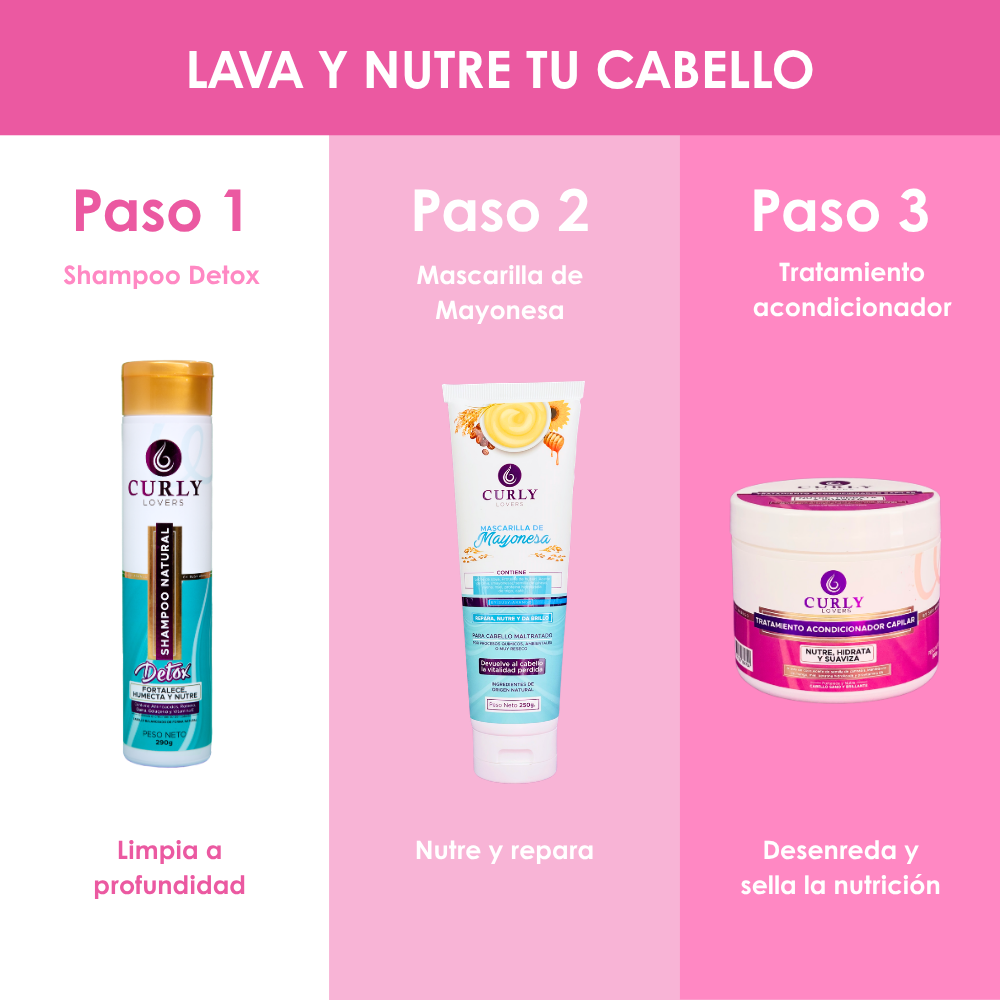 Mascarilla de Mayonesa