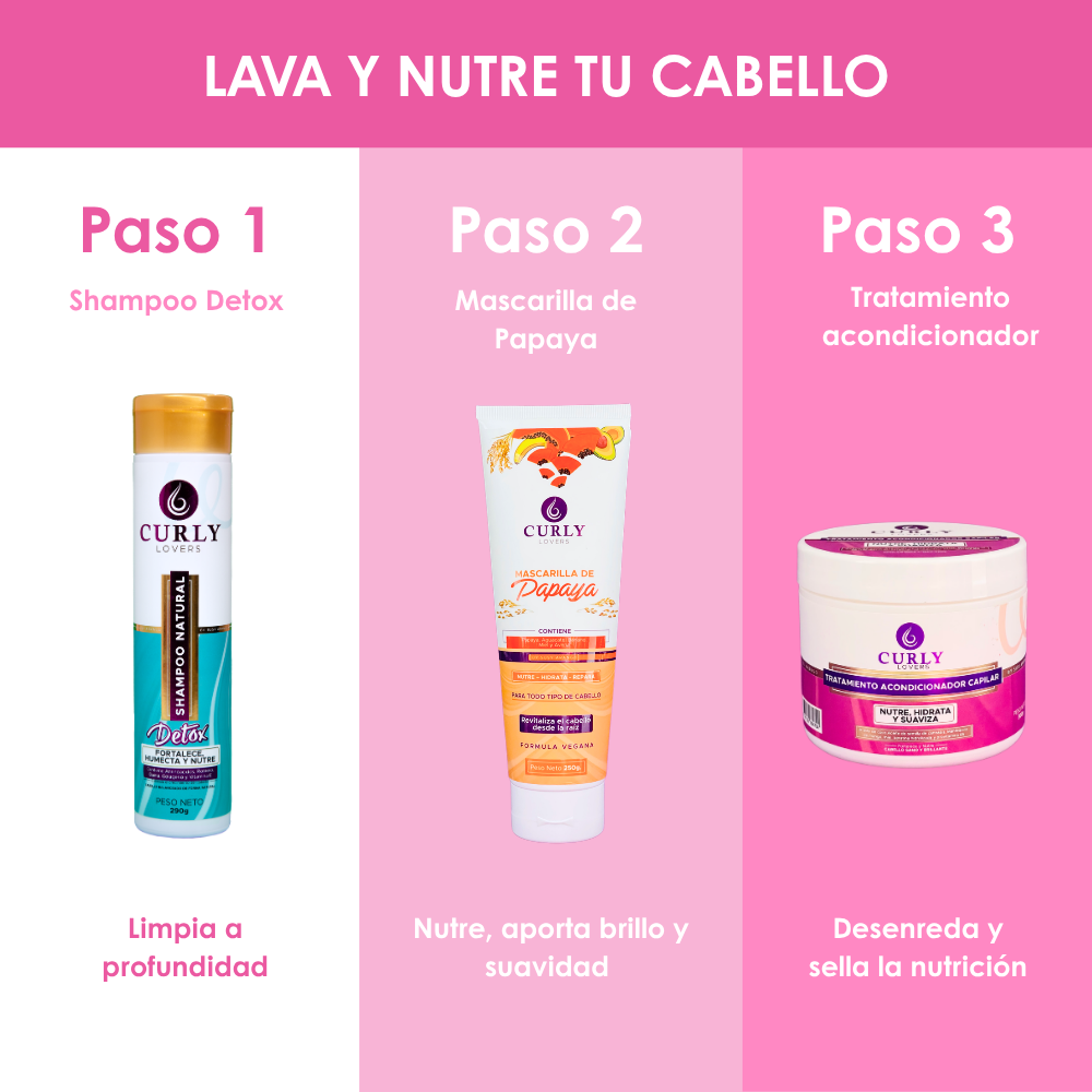 Mascarilla de Papaya Curly Lovers