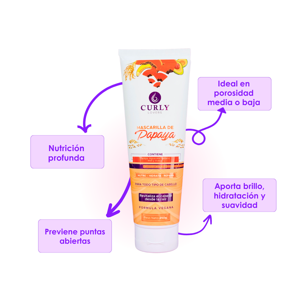 Kit Curly Lovers